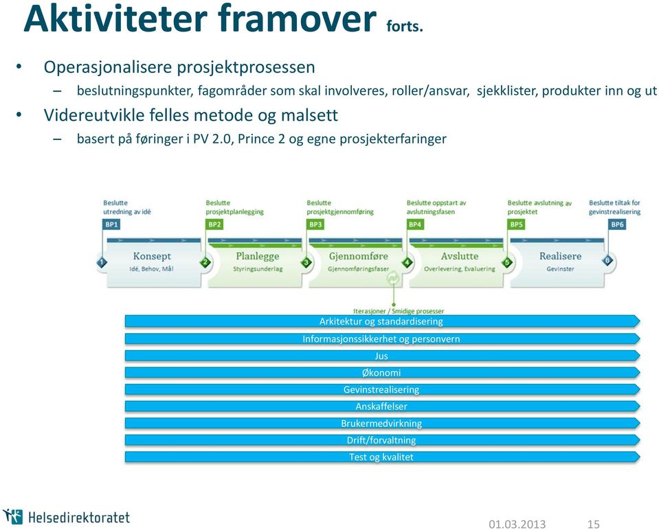 sjekklister, produkter inn og ut Videreutvikle felles metode og malsett basert på føringer i PV 2.