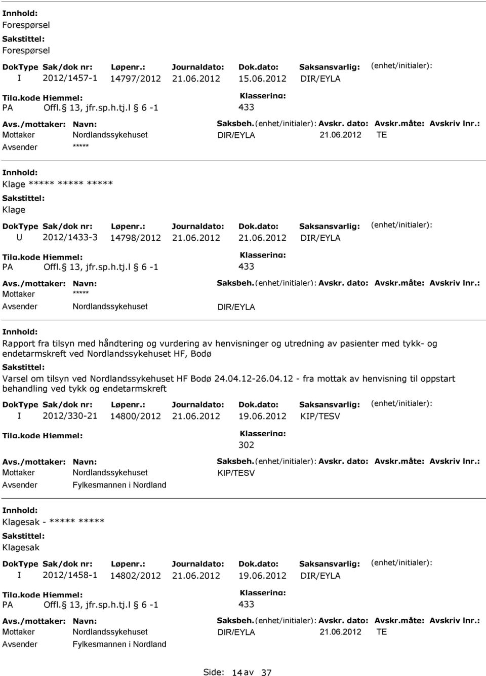 : Mottaker DR/EYLA Rapport fra tilsyn med håndtering og vurdering av henvisninger og utredning av pasienter med tykk- og endetarmskreft ved HF, Bodø Varsel om tilsyn ved HF Bodø 24.04.