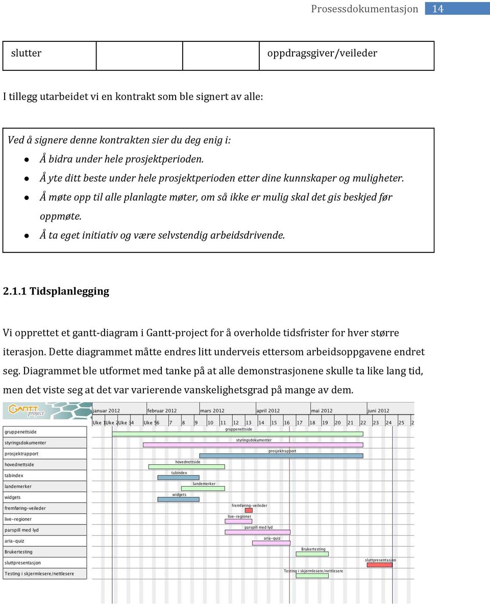 Å ta eget initiativ og være selvstendig arbeidsdrivende. 2.1.1 Tidsplanlegging Vi opprettet et gantt-diagram i Gantt-project for å overholde tidsfrister for hver større iterasjon.