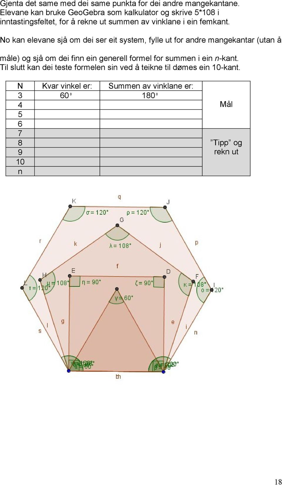 No kan elevane sjå om dei ser eit system, fylle ut for andre mangekantar (utan å måle) og sjå om dei finn ein generell formel