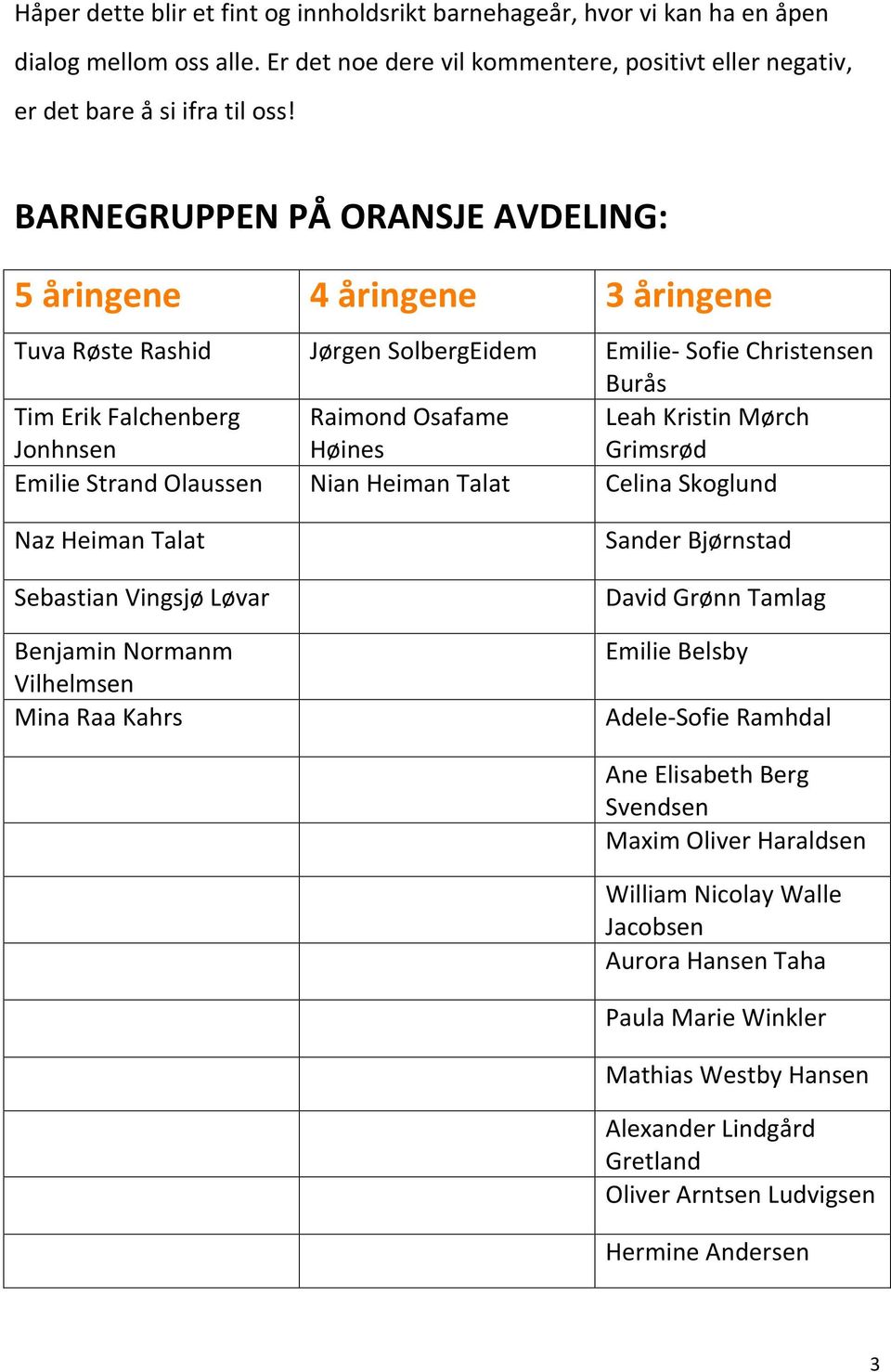 Kristin Mørch Grimsrød Emilie Strand Olaussen Nian Heiman Talat Celina Skoglund Naz Heiman Talat Sebastian Vingsjø Løvar Benjamin Normanm Vilhelmsen Mina Raa Kahrs Sander Bjørnstad David Grønn Tamlag