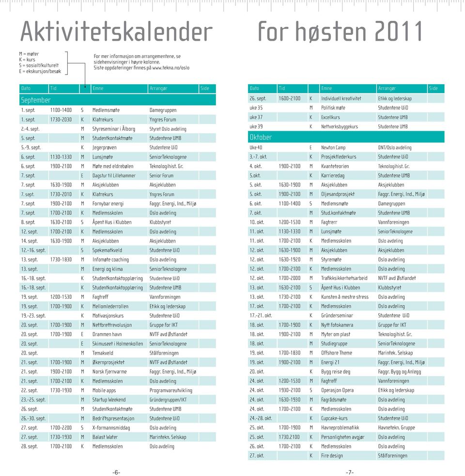 sept. M Studentkontaktmøte Studentene UMB 5.-9. sept. K Jegerprøven Studentene UiO 6. sept. 1130-1330 M Lunsjmøte SeniorTeknologene 6. sept. 1900-2100 M Møte med eldrebølen Teknologihist. Gr. 7. sept. E Dagstur til Lillehammer Senior Forum 7.