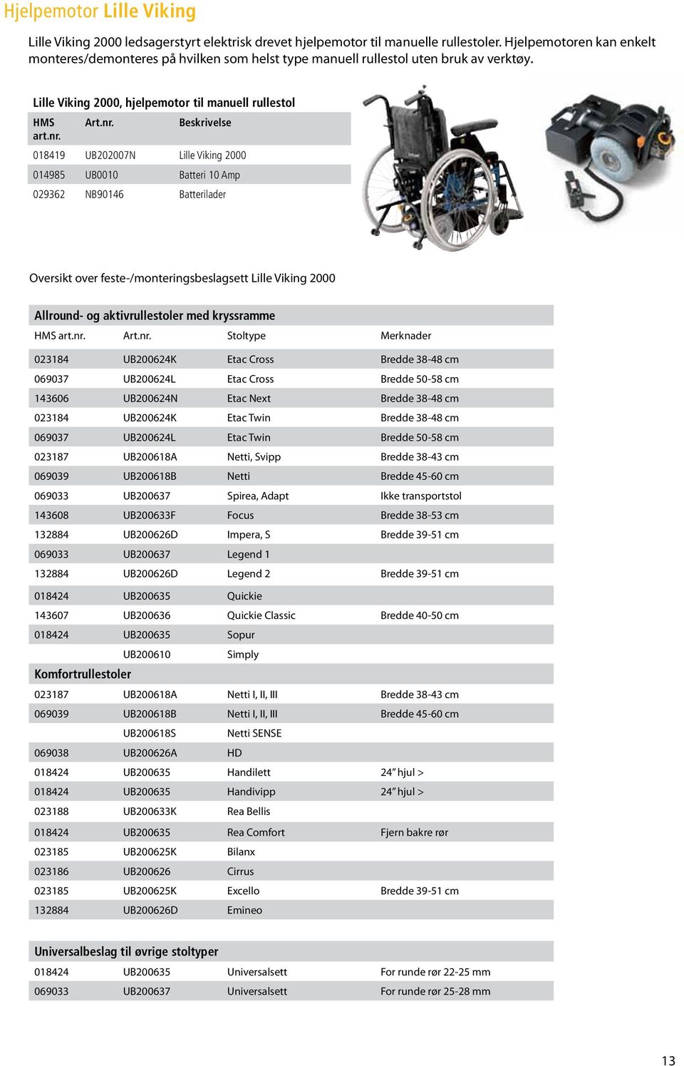 Beskrivelse 018419 UB202007N Lille Viking 2000 014985 UB0010 Batteri 10 Amp 029362 NB90146 Batterilader Oversikt over feste-/monteringsbeslagsett Lille Viking 2000 Allround- og aktivrullestoler med