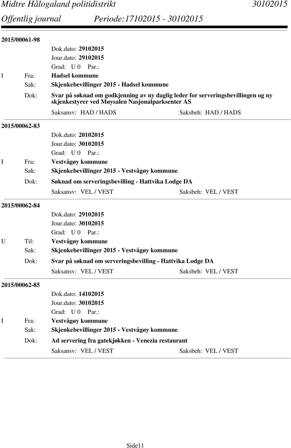 Nasjonalparksenter AS Saksansv: HAD / HADS Saksbeh: HAD / HADS 2015/00062-83 Dok.