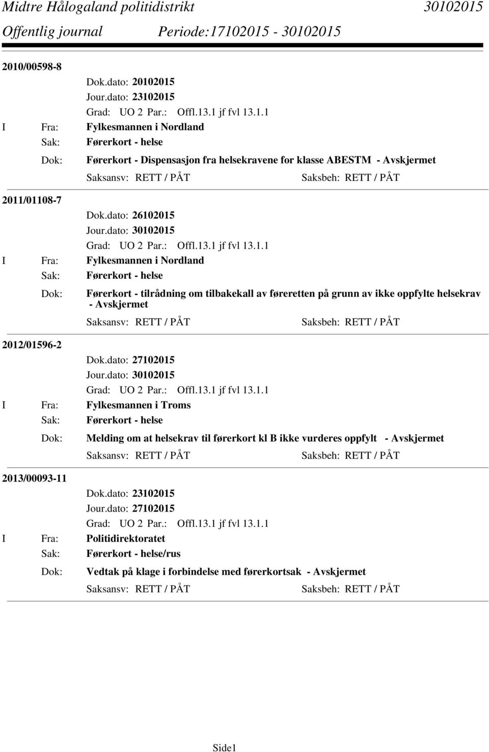 dato: 26102015 I Fra: Fylkesmannen i Nordland Sak: Førerkort - helse Førerkort - tilrådning om tilbakekall av føreretten på grunn av ikke oppfylte helsekrav -