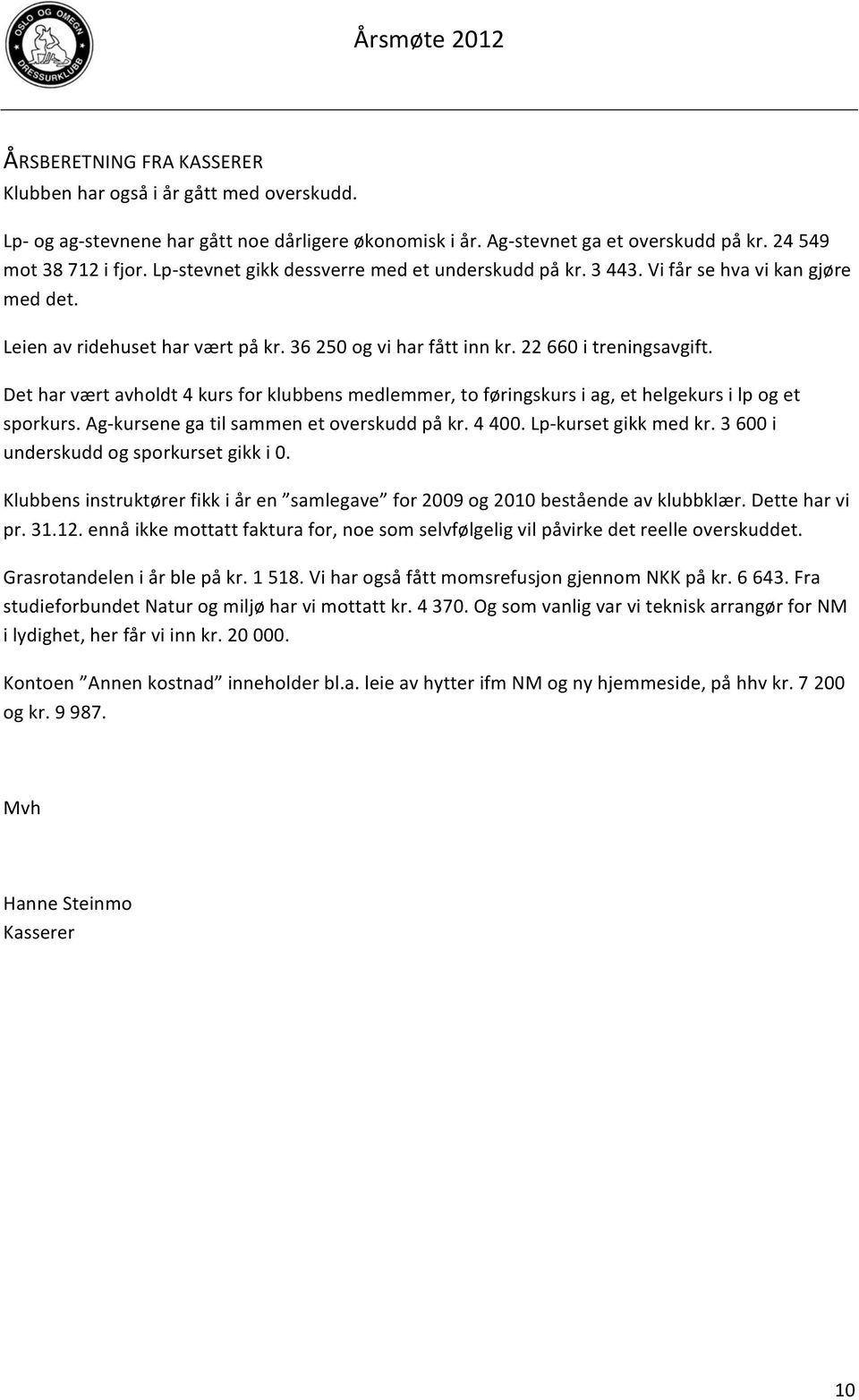 Det har vært avholdt 4 kurs for klubbens medlemmer, to føringskurs i ag, et helgekurs i lp og et sporkurs. Ag- kursene ga til sammen et overskudd på kr. 4 400. Lp- kurset gikk med kr.