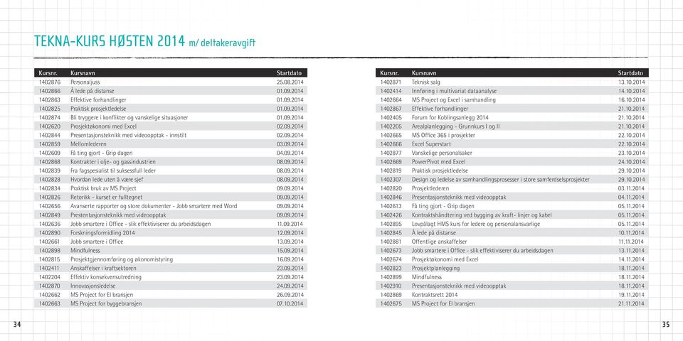 09.2014 1402609 Få ting gjort - Grip dagen 04.09.2014 1402868 Kontrakter i olje- og gassindustrien 08.09.2014 1402839 Fra fagspesialist til suksessfull leder 08.09.2014 1402828 Hvordan lede uten å være sjef 08.