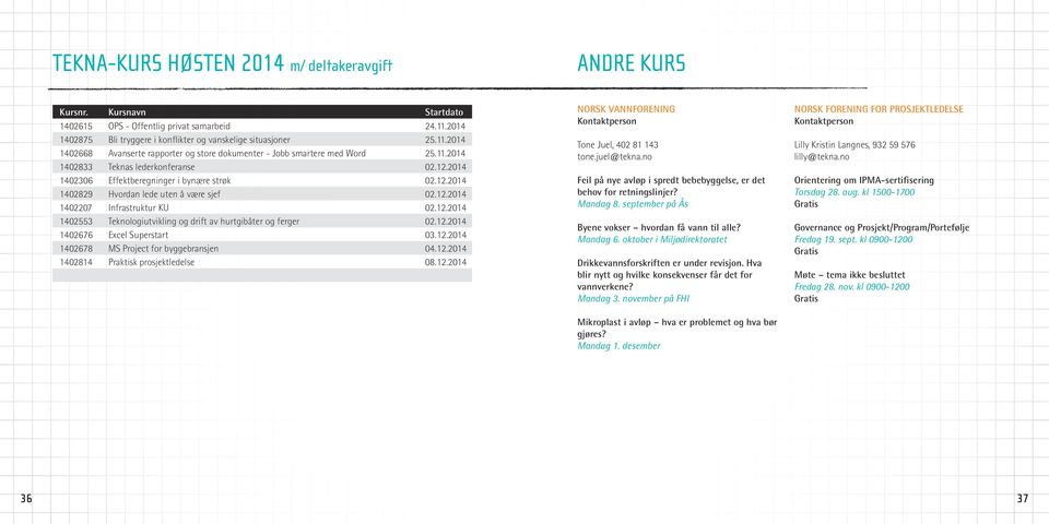 2014 1402306 Effektberegninger i bynære strøk 02.12.2014 1402829 Hvordan lede uten å være sjef 02.12.2014 1402207 Infrastruktur KU 02.12.2014 1402553 Teknologiutvikling og drift av hurtgibåter og ferger 02.