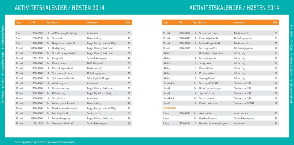 Etikk og Lederskap 28 13. okt. 1700-1900 M Selvledelse og samspill Faggr. Etikk og Lederskap 27 14. okt. 1130-1330 M Lunsjmøte SeniorTeknologene 32 14. okt. 1800-2000 M Plenumsmøte NVTF Østlandet 29 15.