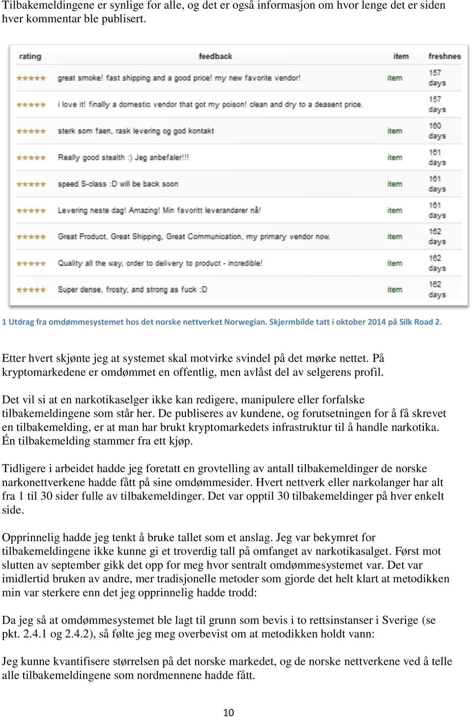 På kryptomarkedene er omdømmet en offentlig, men avlåst del av selgerens profil. Det vil si at en narkotikaselger ikke kan redigere, manipulere eller forfalske tilbakemeldingene som står her.