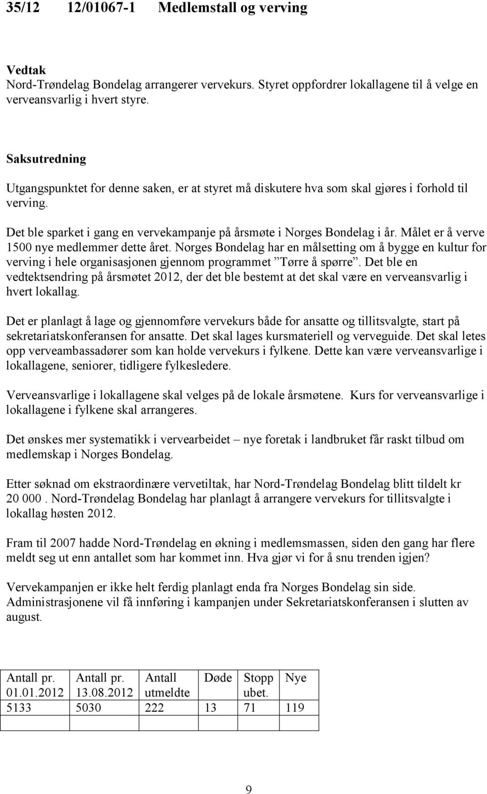 Målet er å verve 1500 nye medlemmer dette året. Norges Bondelag har en målsetting om å bygge en kultur for verving i hele organisasjonen gjennom programmet Tørre å spørre.