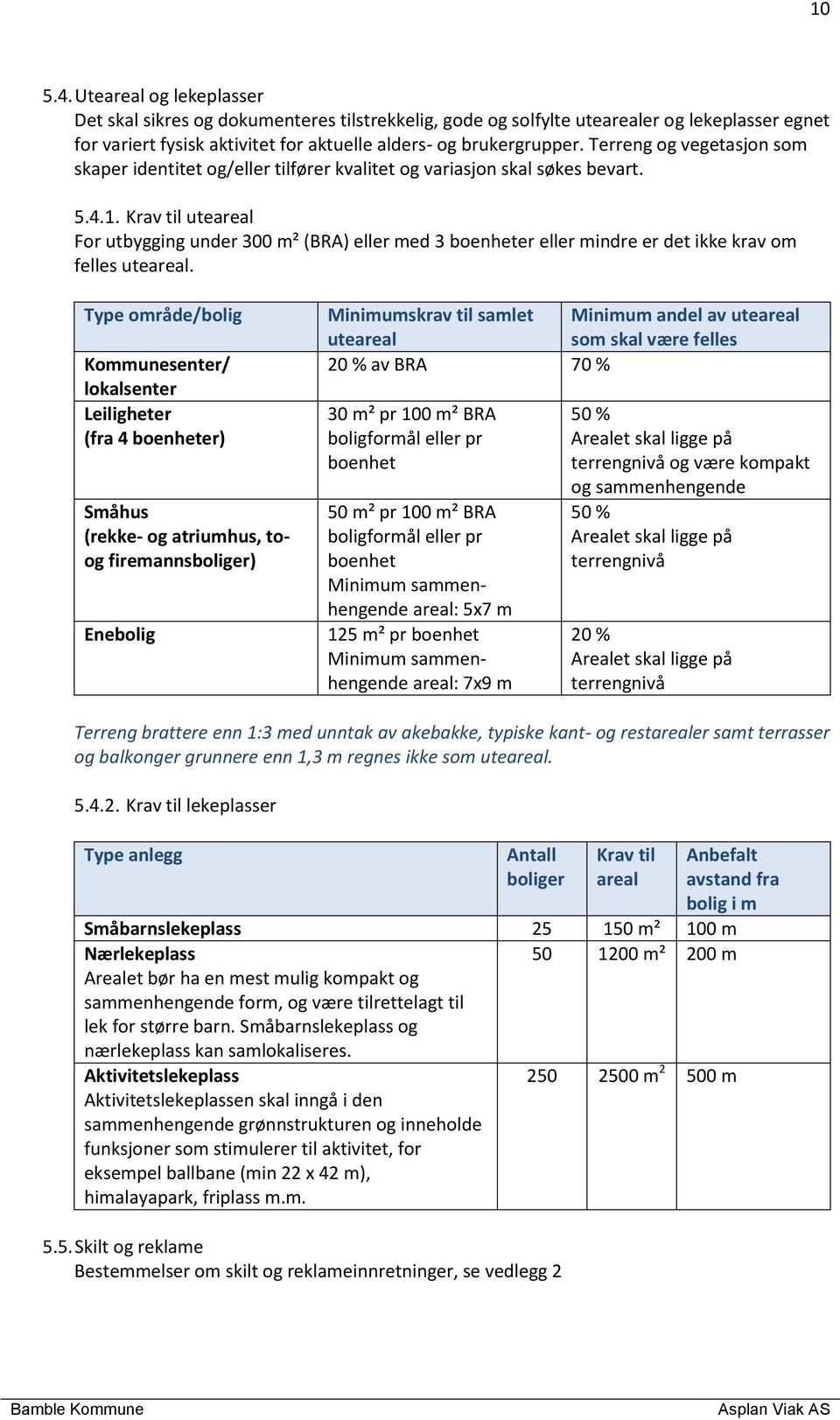 Krav til uteareal For utbygging under 300 m² (BRA) eller med 3 boenheter eller mindre er det ikke krav om felles uteareal.