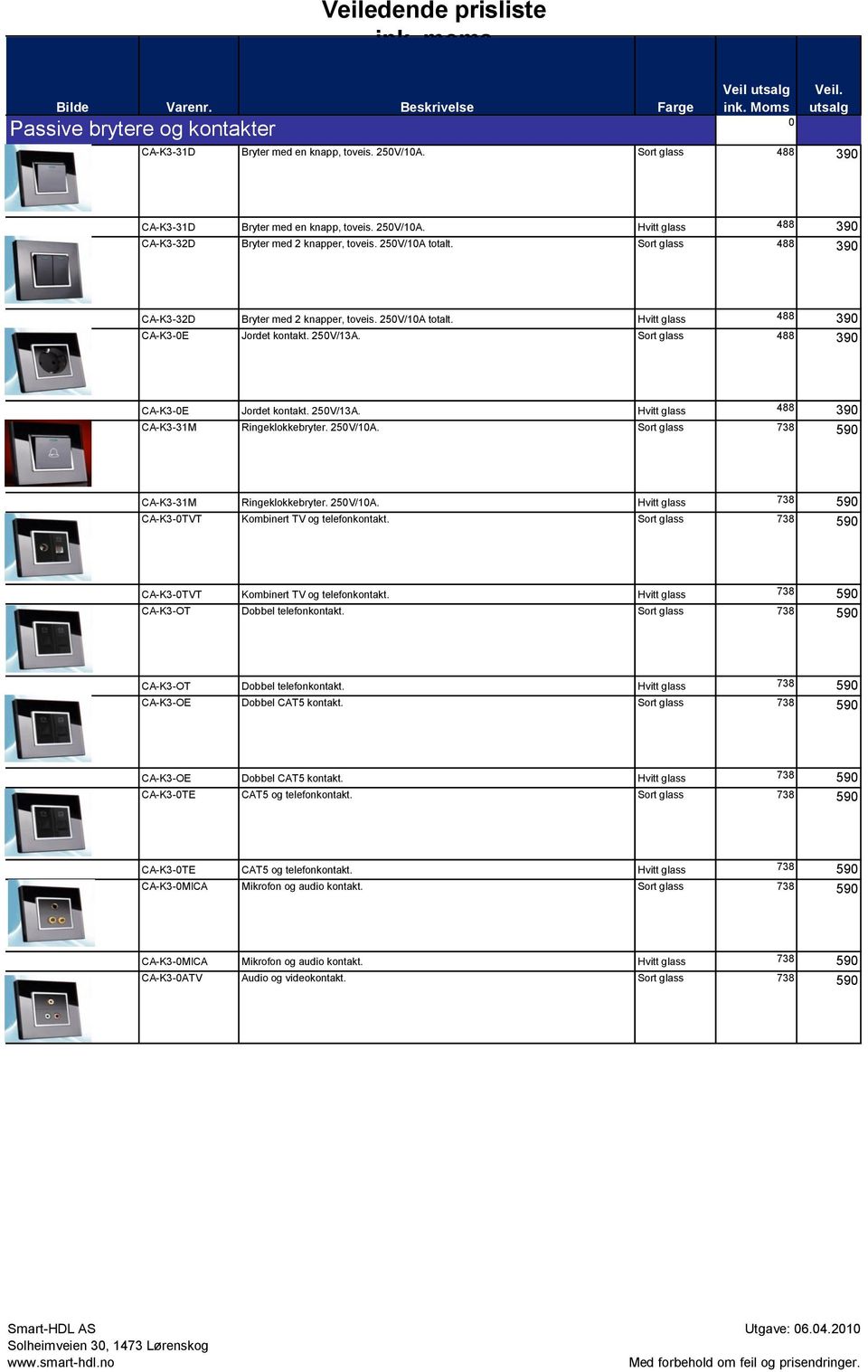 250V/13A. Hvitt glass 488 390 CA-K3-31M Ringeklokkebryter. 250V/10A. Sort glass 738 590 CA-K3-31M Ringeklokkebryter. 250V/10A. Hvitt glass 738 590 CA-K3-0TVT Kombinert TV og telefonkontakt.