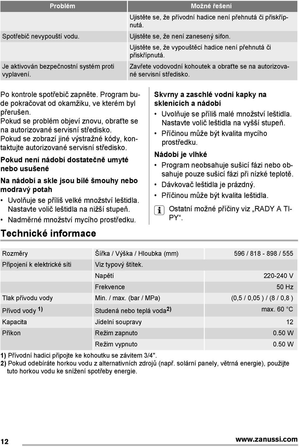 Program bude pokračovat od okamžiku, ve kterém byl přerušen. Pokud se problém objeví znovu, obraťte se na autorizované servisní středisko.