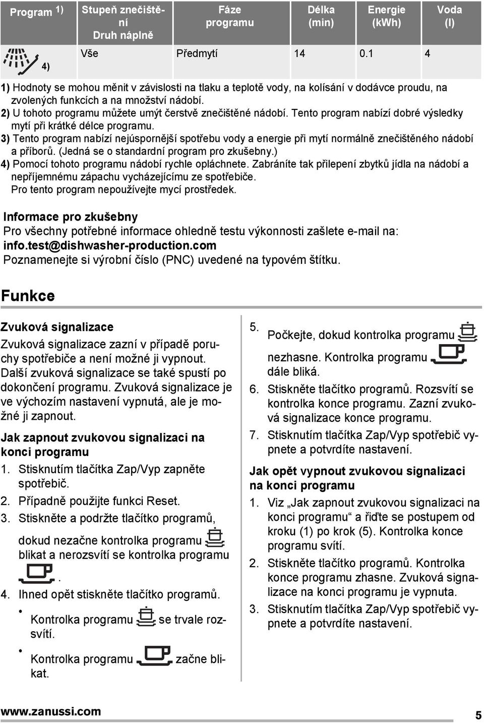 ) U tohoto programu můžete umýt čerstvě znečištěné nádobí. Tento program nabízí dobré výsledky mytí při krátké délce programu.