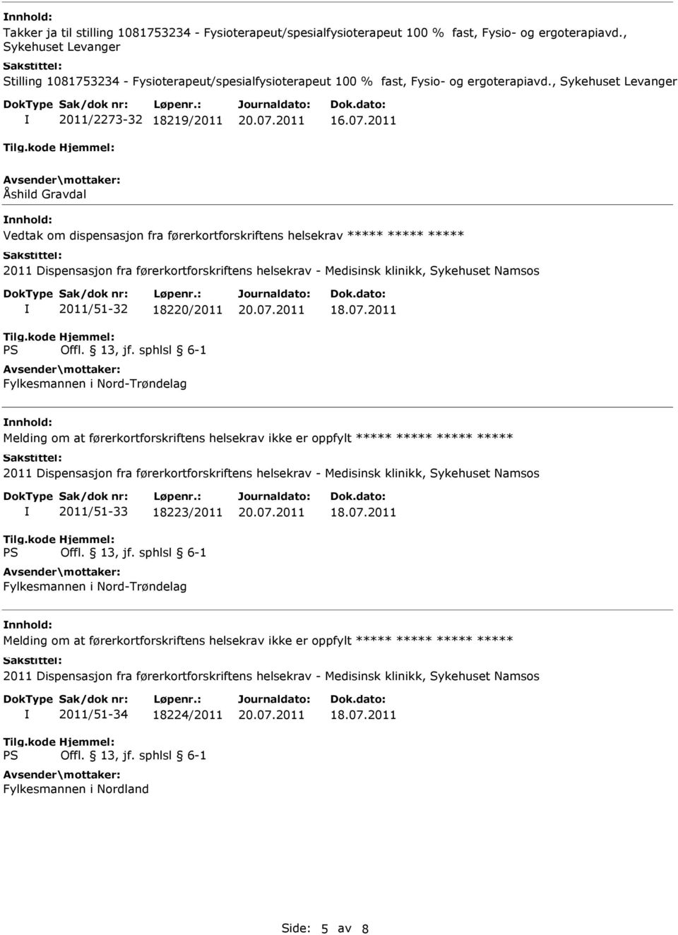 2011 Åshild Gravdal nnhold: Vedtak om dispensasjon fra førerkortforskriftens helsekrav ***** ***** ***** 2011 Dispensasjon fra førerkortforskriftens helsekrav - Medisinsk klinikk, Sykehuset Namsos