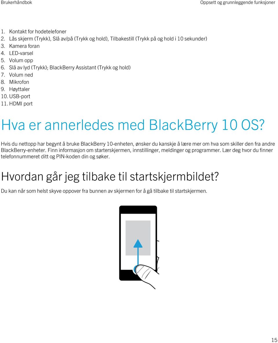 Hvis du nettopp har begynt å bruke BlackBerry 10-enheten, ønsker du kanskje å lære mer om hva som skiller den fra andre BlackBerry-enheter.