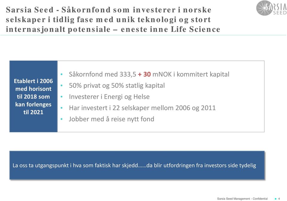 kommitert kapital 50% privat og 50% statlig kapital Investerer i Energi og Helse Har investert i 22 selskaper mellom 2006 og