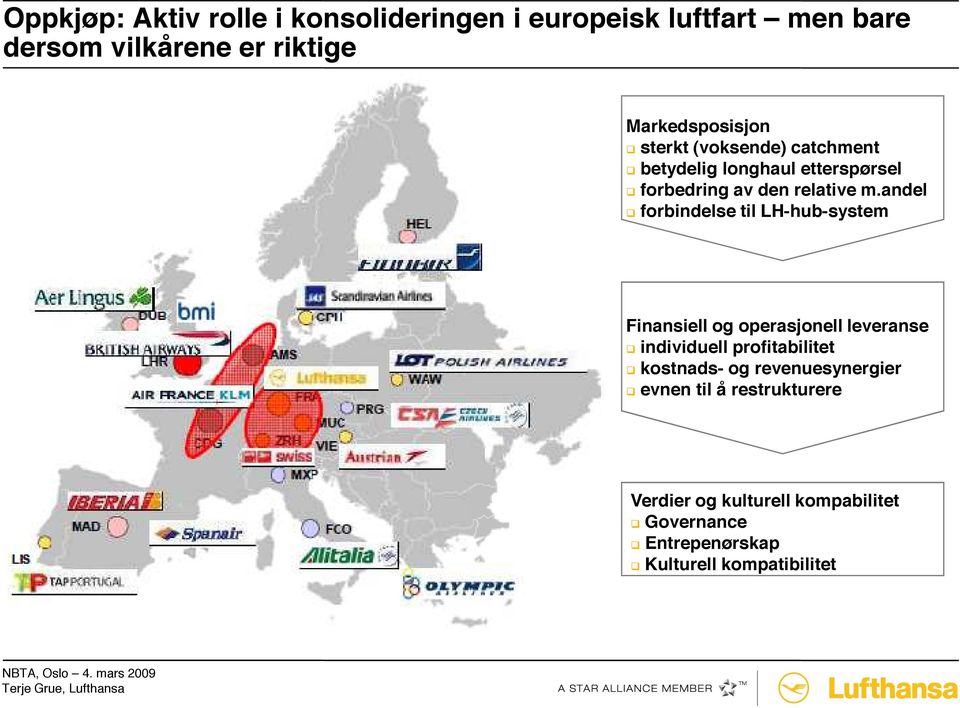 andel forbindelse til LH-hub-system Finansiell og operasjonell leveranse individuell profitabilitet kostnads-