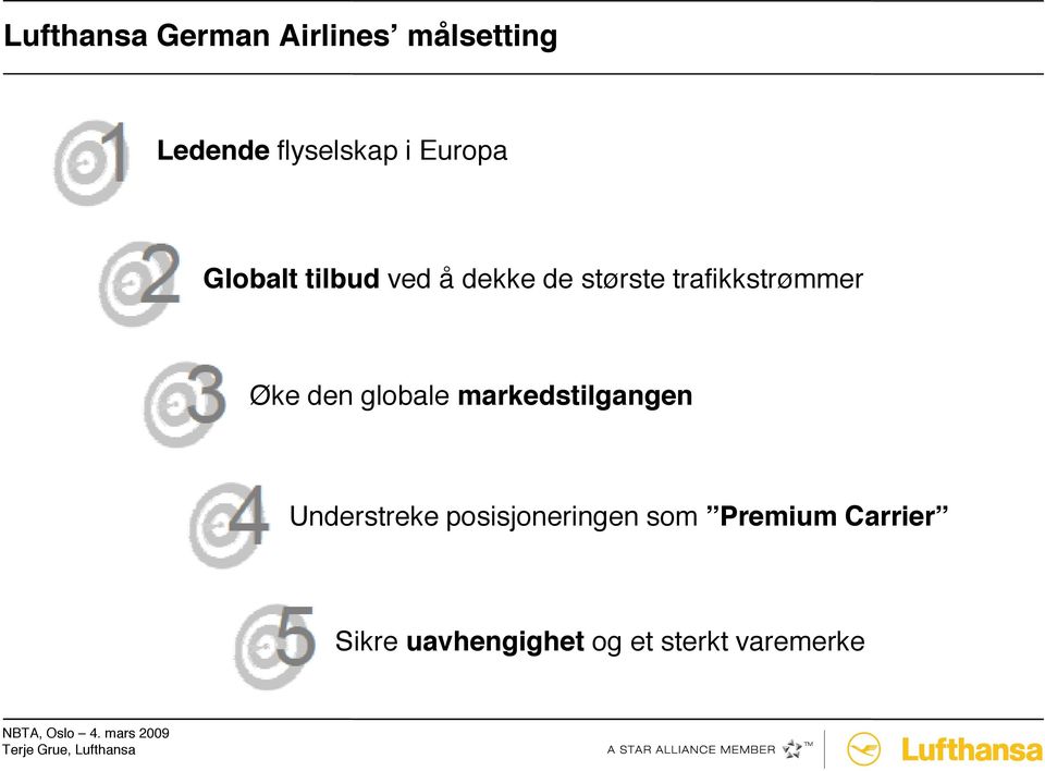 Øke den globale markedstilgangen Understreke posisjoneringen