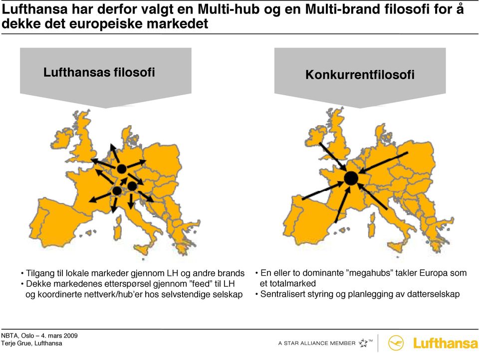 markedenes etterspørsel gjennom feed til LH og koordinerte nettverk/hub er hos selvstendige selskap En