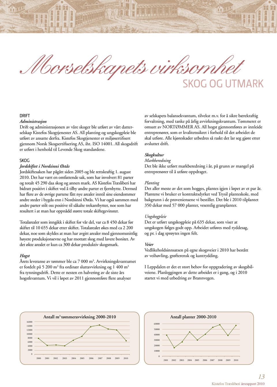 All skogsdrift er utført i henhold til Levende Skog standardene. SKOG Jordskiftet i Nordsinni Østås Jordskiftesaken har pågått siden 2005 og ble rettskraftig 1. august 2010.