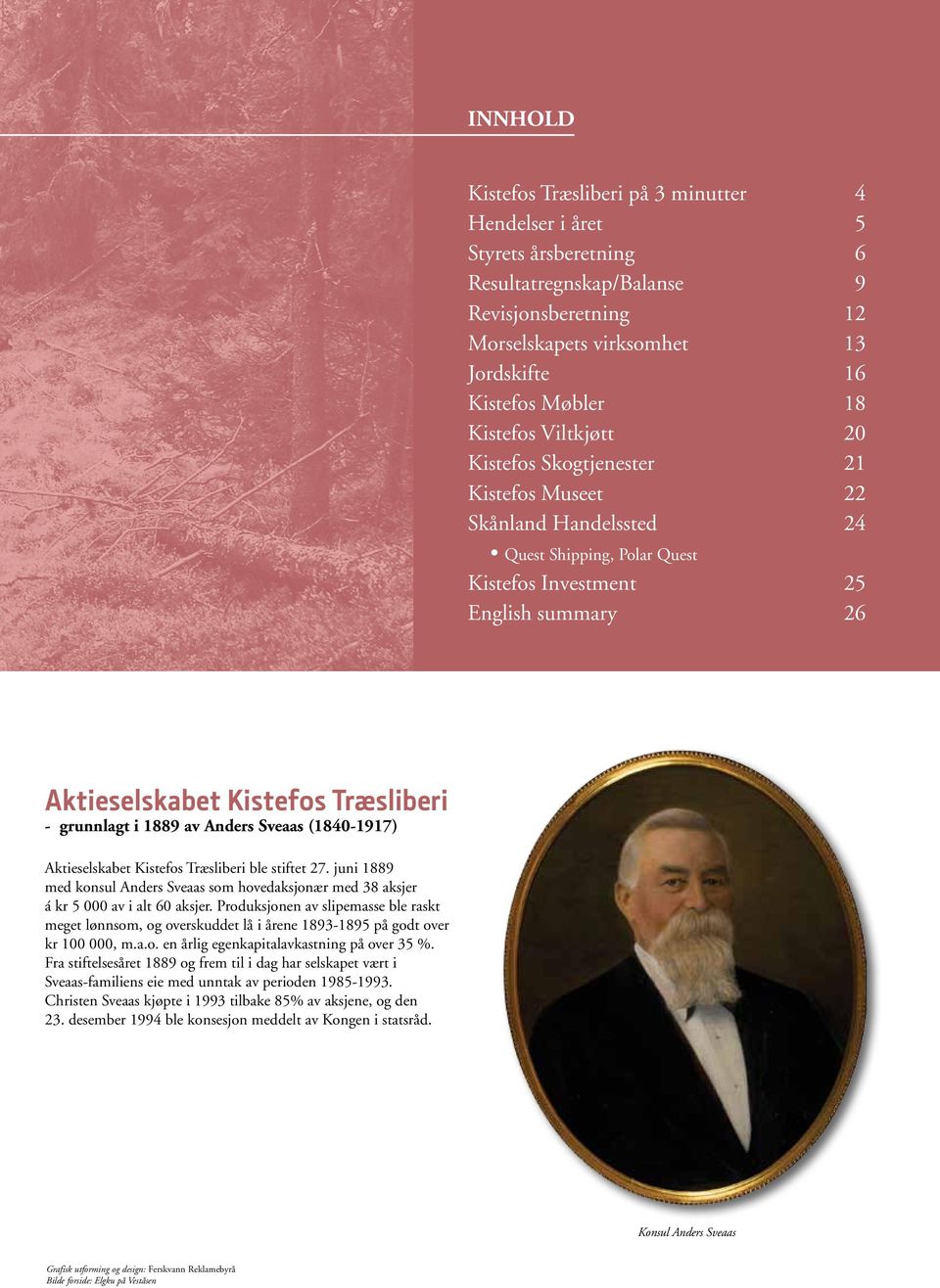 grunnlagt i 1889 av Anders Sveaas (1840-1917) Aktieselskabet Kistefos Træsliberi ble stiftet 27. juni 1889 med konsul Anders Sveaas som hovedaksjonær med 38 aksjer á kr 5 000 av i alt 60 aksjer.