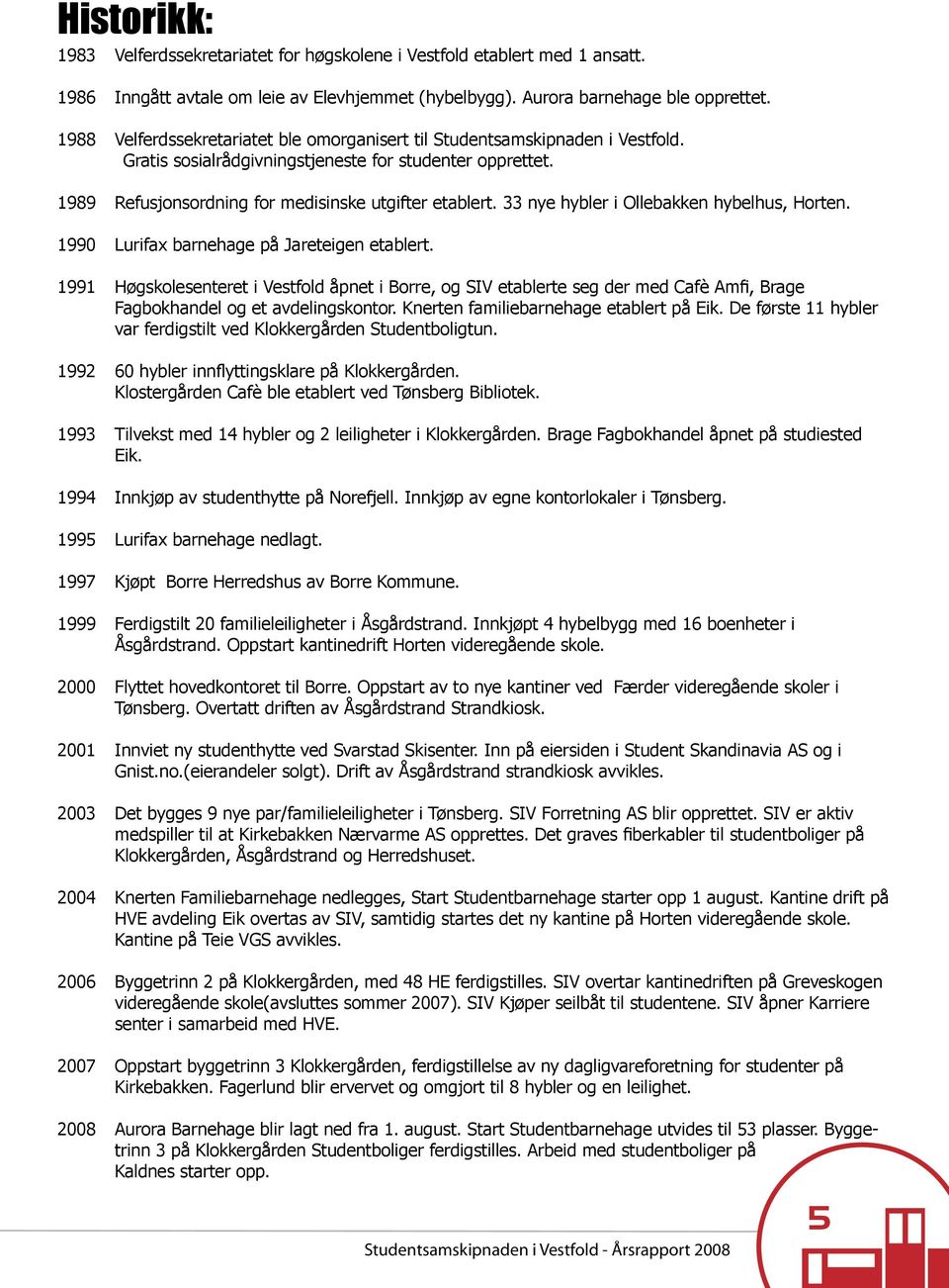 33 nye hybler i Ollebakken hybelhus, Horten. 1990 Lurifax barnehage på Jareteigen etablert.