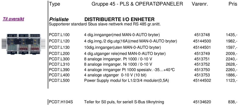 L200 4 dig.utganger rele(med MAN-0-AUTO bryter) 4513749 2009,- PCD7.L300 8 analoge innganger. Pt 1000 / 0-10 V 4513751 2240,- PCD7.L310 8 analoge innganger. Ni 1000 / 0-10 V 4513752 2628,- PCD7.