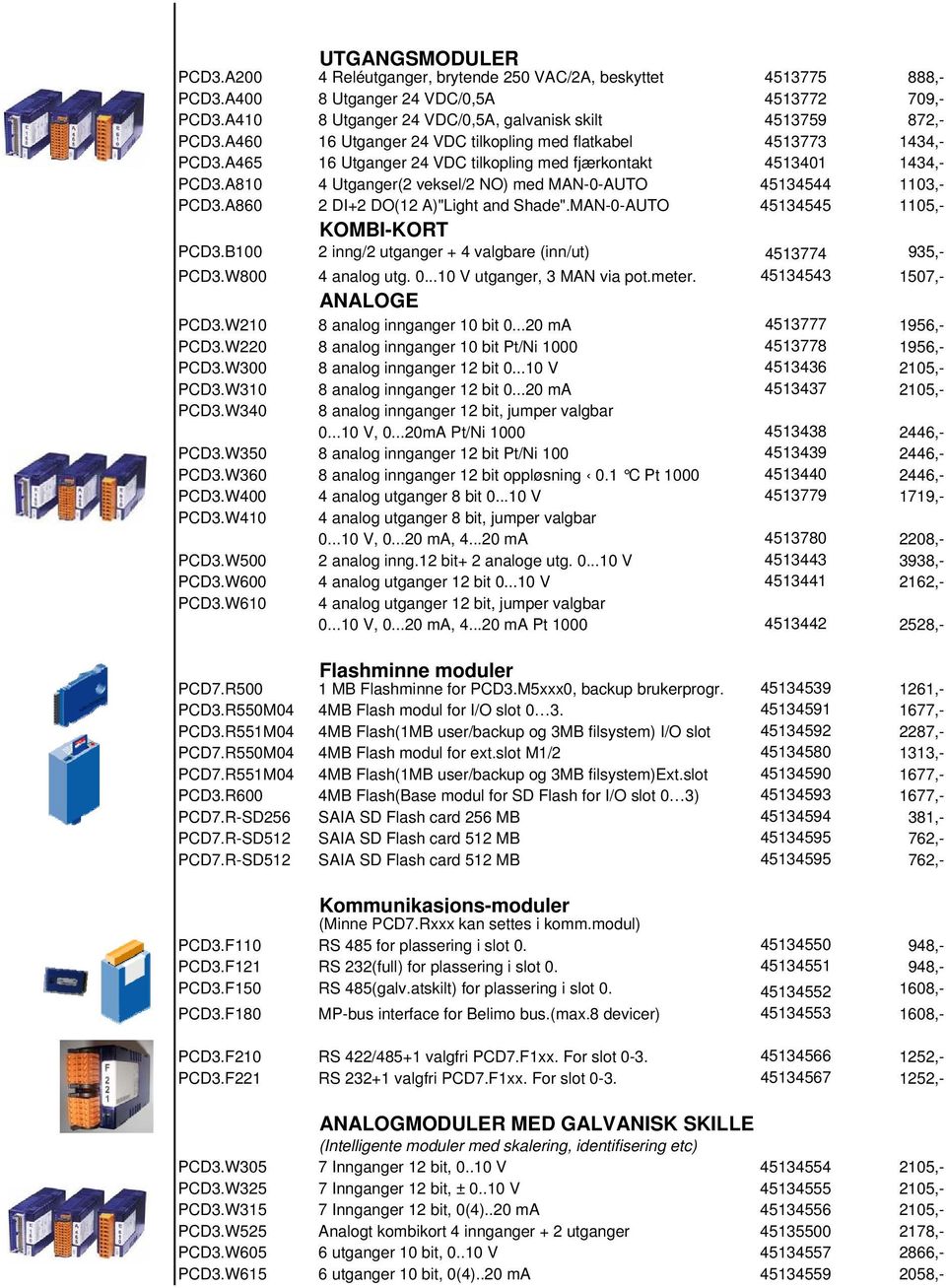 A465 16 Utganger 24 VDC tilkopling med fjærkontakt 4513401 1434,- PCD3.A810 4 Utganger(2 veksel/2 NO) med MAN-0-AUTO 45134544 1103,- PCD3.A860 2 DI+2 DO(12 A)"Light and Shade".