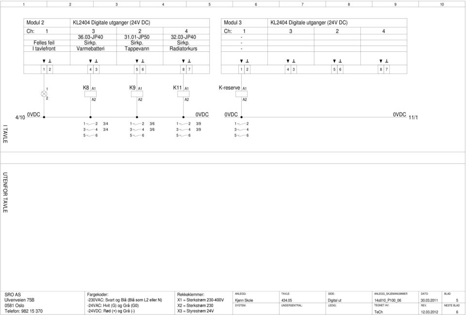 Kreserve A A A A A I AVLE UENFOR AVLE 0VDC 0VDC /0 / / /9 / / /9 5 5 5 0VDC 0VDC / 5 058 Oslo elefon: 98 5 70 0VAC: Svart og Blå