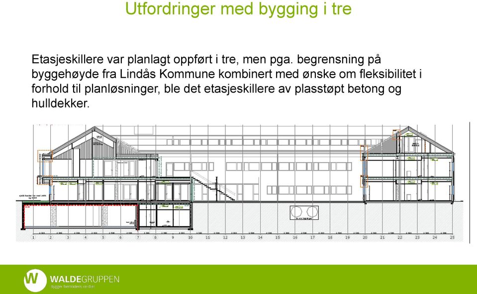 begrensning på byggehøyde fra Lindås Kommune kombinert med