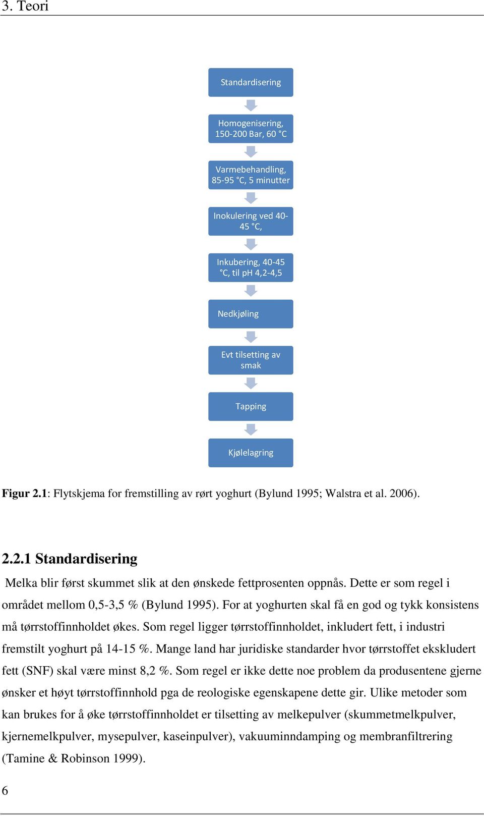 Dette er som regel i området mellom 0,5-3,5 % (Bylund 1995). For at yoghurten skal få en god og tykk konsistens må tørrstoffinnholdet økes.