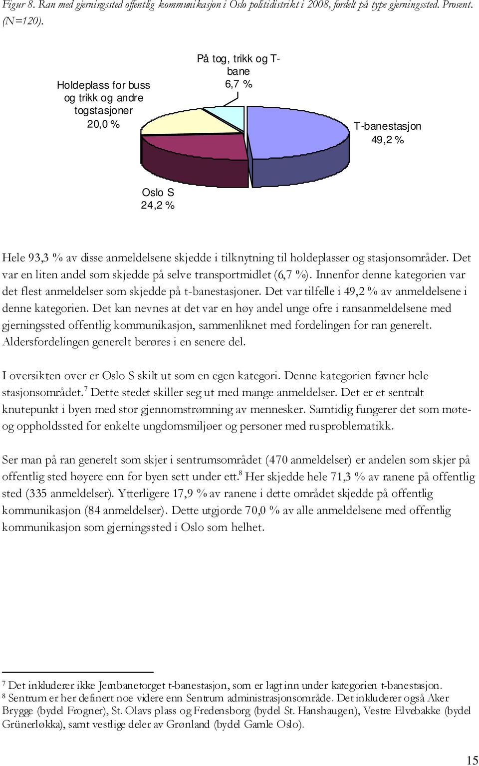 stasjonsområder. Det var en liten andel som skjedde på selve transportmidlet (6,7 %). Innenfor denne kategorien var det flest anmeldelser som skjedde på t-banestasjoner.