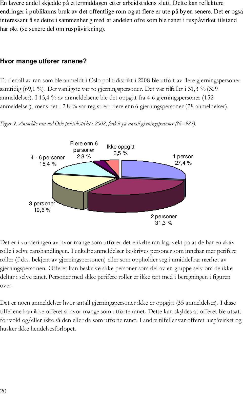 Et flertall av ran som ble anmeldt i Oslo politidistrikt i 2008 ble utført av flere gjerningspersoner samtidig (69,1 %). Det vanligste var to gjerningspersoner.