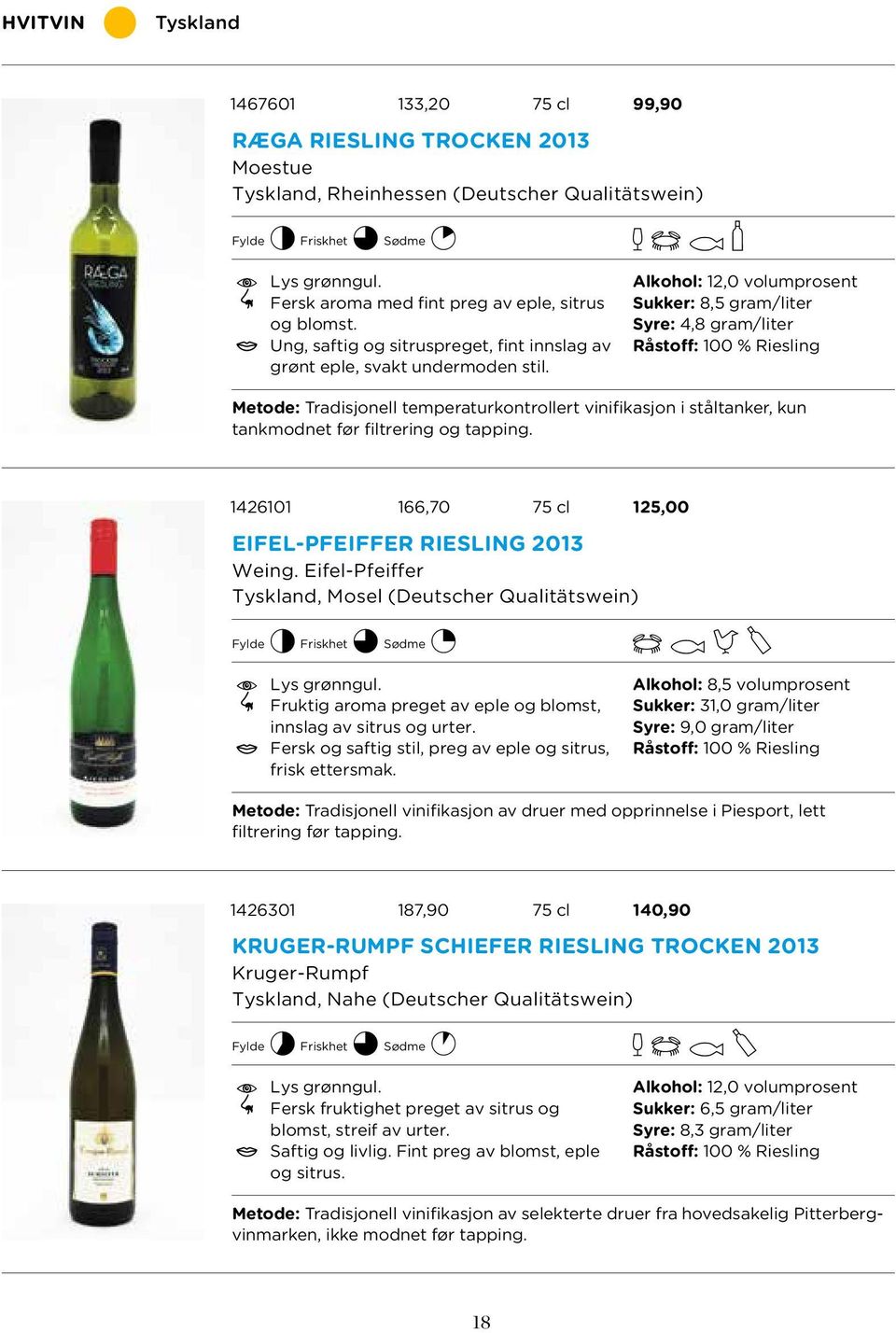 Alkohol: 12,0 volumprosent Sukker: 8,5 gram/liter Syre: 4,8 gram/liter Råstoff: 100 % Riesling Metode: Tradisjonell temperaturkontrollert vinifikasjon i ståltanker, kun tankmodnet før filtrering og