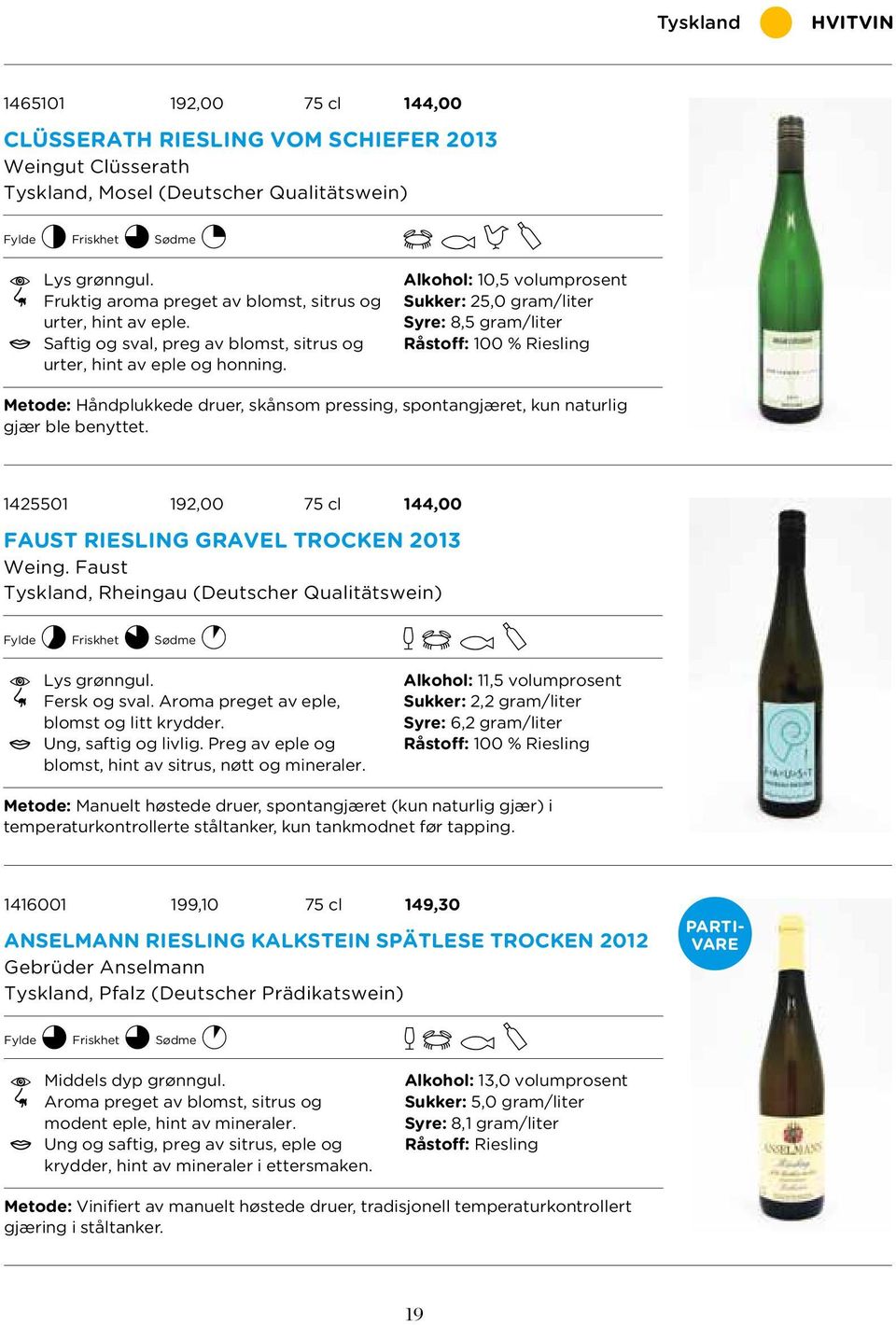 Alkohol: 10,5 volumprosent Sukker: 25,0 gram/liter Syre: 8,5 gram/liter Råstoff: 100 % Riesling Metode: Håndplukkede druer, skånsom pressing, spontangjæret, kun naturlig gjær ble benyttet.