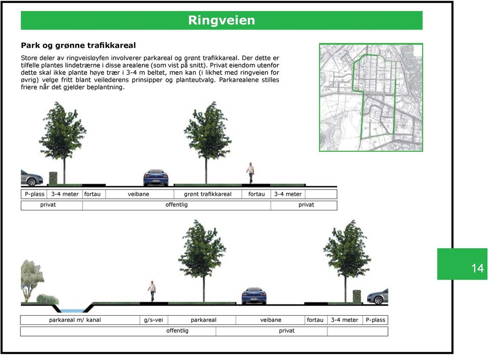 Privat eiendom utenfor dette skal ikke plante høye trær i 3-4 m beltet, men kan (i likhet med ringveien for øvrig) velge fritt blant veilederens