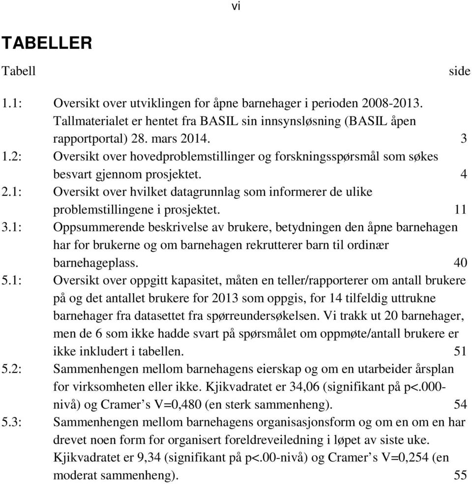 11 3.1: Oppsummerende beskrivelse av brukere, betydningen den åpne barnehagen har for brukerne og om barnehagen rekrutterer barn til ordinær barnehageplass. 40 5.