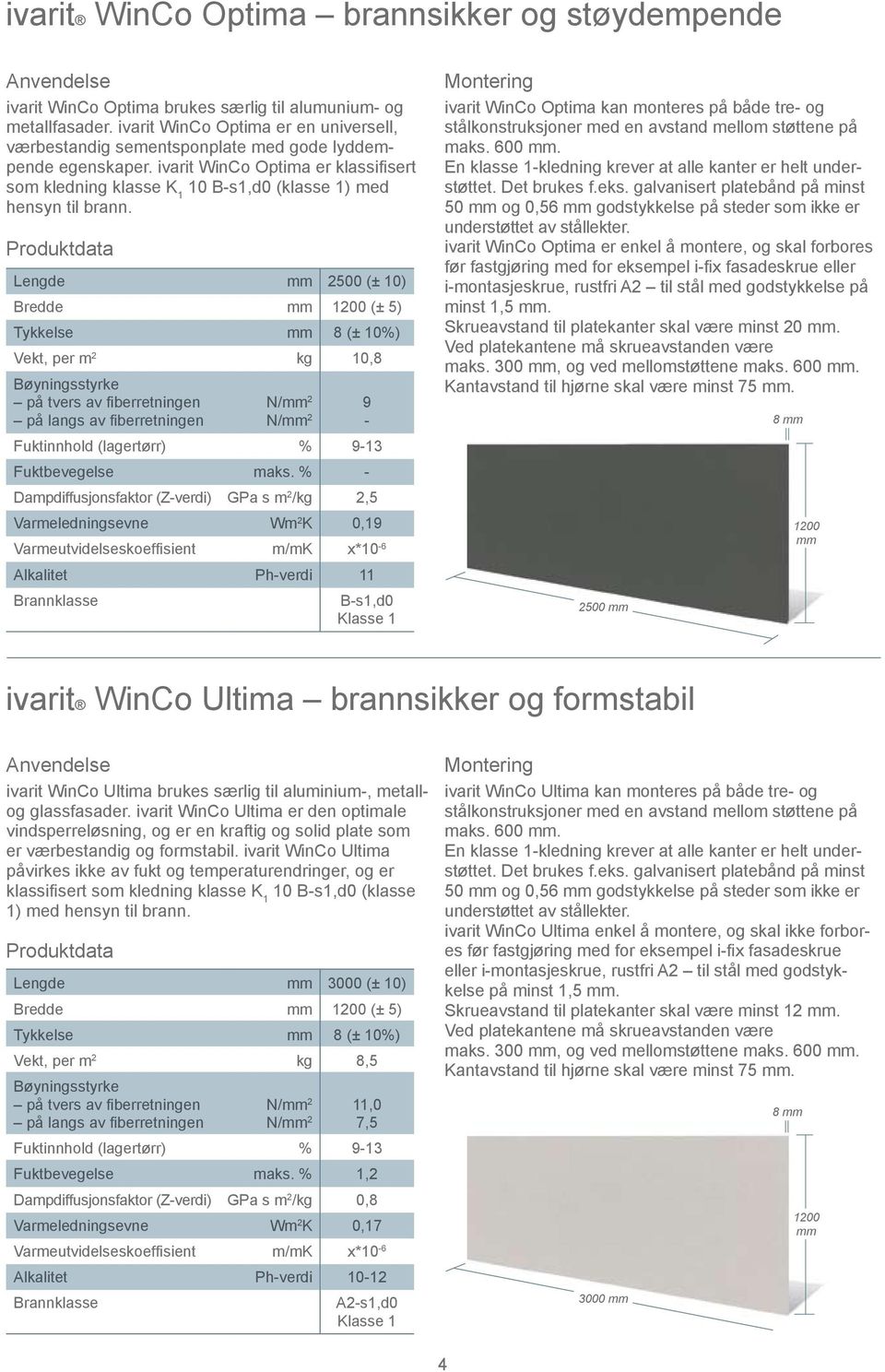 ivarit WinCo Optima er klassifisert som kledning klasse K 1 10 B-s1,d0 (klasse 1) med hensyn til brann.