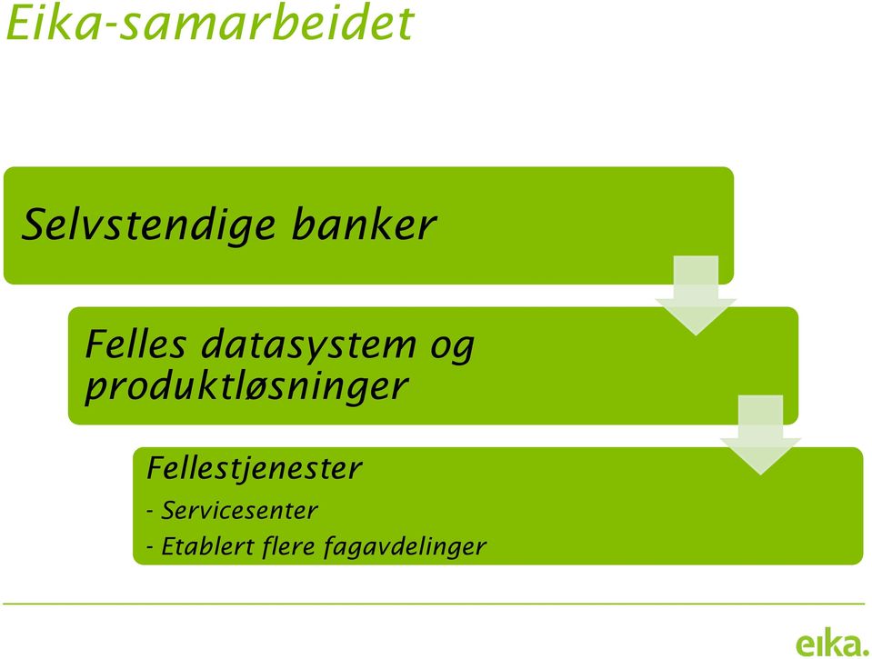 produktløsninger Fellestjenester -