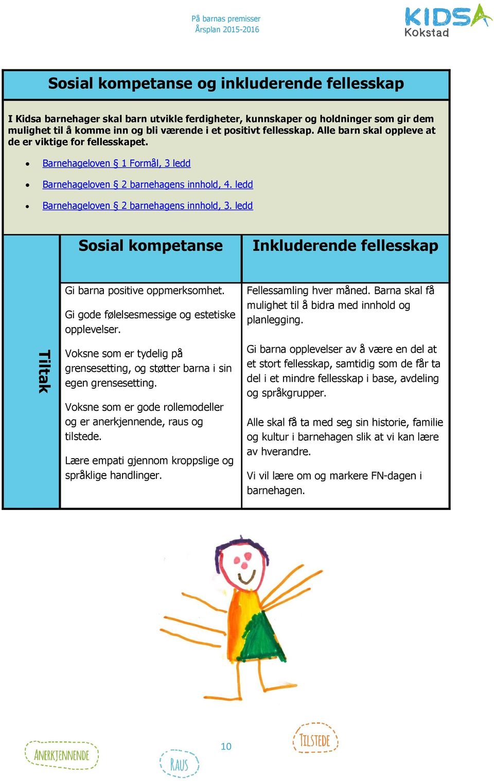 ledd Barnehageloven 2 barnehagens innhold, 3. ledd Sosial kompetanse Inkluderende fellesskap Gi barna positive oppmerksomhet. Gi gode følelsesmessige og estetiske opplevelser.