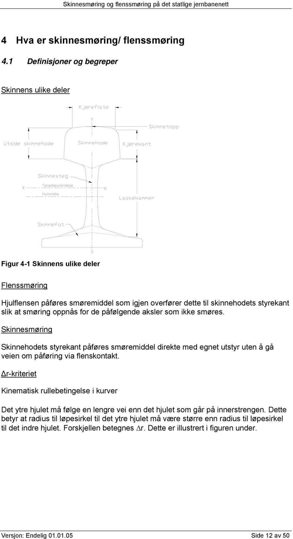 smøring oppnås for de påfølgende aksler som ikke smøres. Skinnesmøring Skinnehodets styrekant påføres smøremiddel direkte med egnet utstyr uten å gå veien om påføring via flenskontakt.