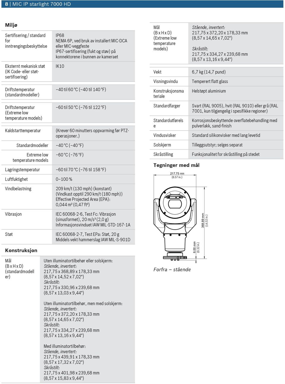 MIC-veggfeste IP67-sertifisering (fukt og støv) på konnektorene i bunnen av kameraet IK10 Mål (B x H x D) (Extreme low temperature models) Vekt Visningsvindu Stående, invertert: 217,75 x 372,20 x