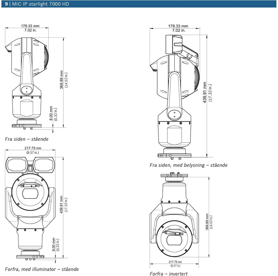 89 mm (14.52 in.) (0.32 in.) Forfra, med illuminator stående 217.75 mm (8.