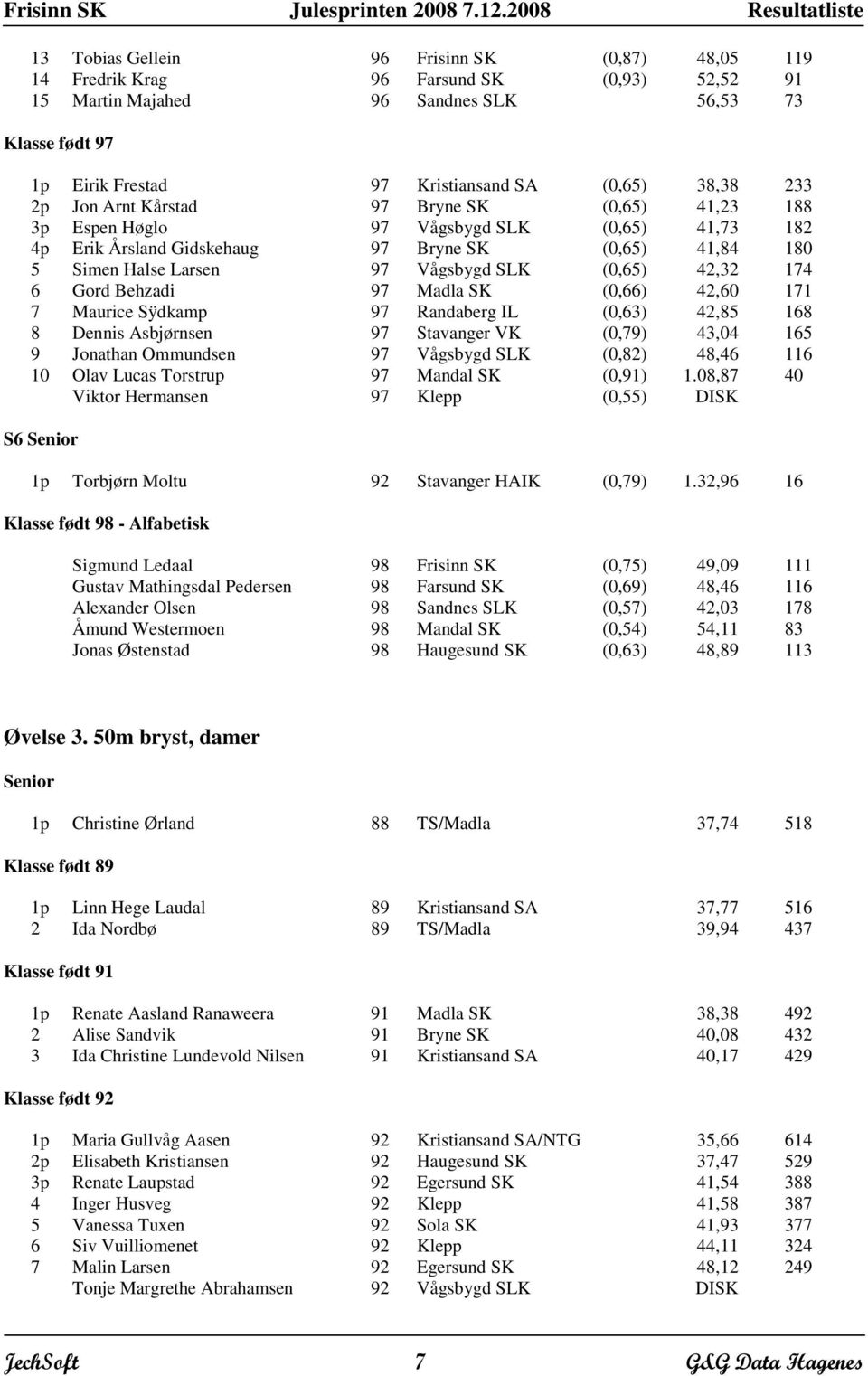 Madla SK (0,66) 42,60 171 7 Maurice Sÿdkamp Randaberg IL (0,63) 42,85 168 8 Dennis Asbjørnsen Stavanger VK (0,79) 43,04 165 9 Jonathan Ommundsen Vågsbygd SLK (0,82) 48,46 116 10 Olav Lucas Torstrup