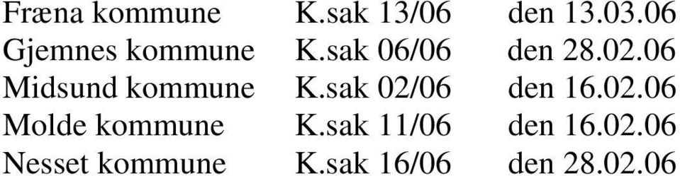 06 Midsund kommune K.sak 02/06 den 16.02.06 Molde kommune K.