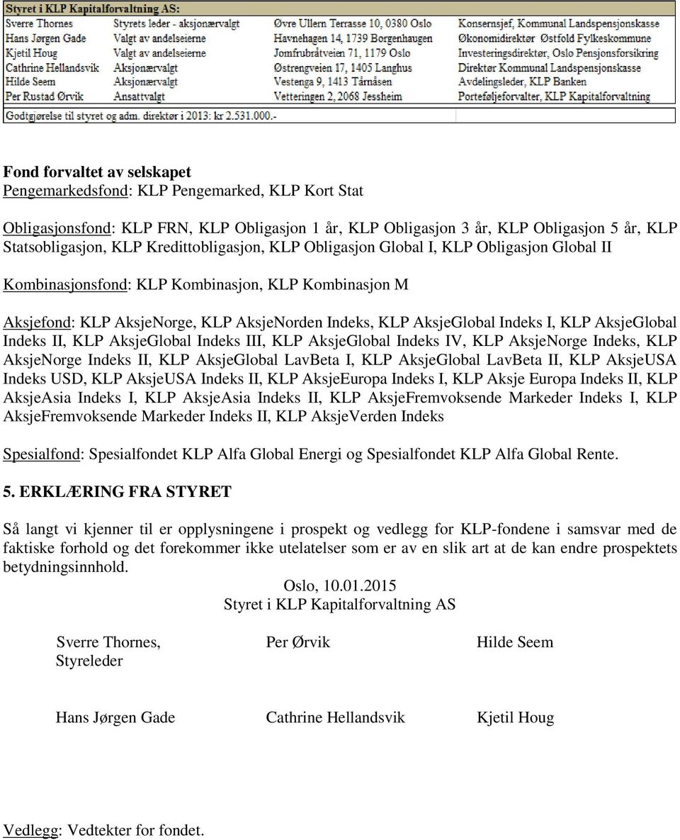 KLP AksjeGlobal Indeks II, KLP AksjeGlobal Indeks III, KLP AksjeGlobal Indeks IV, KLP AksjeNorge Indeks, KLP AksjeNorge Indeks II, KLP AksjeGlobal LavBeta I, KLP AksjeGlobal LavBeta II, KLP AksjeUSA