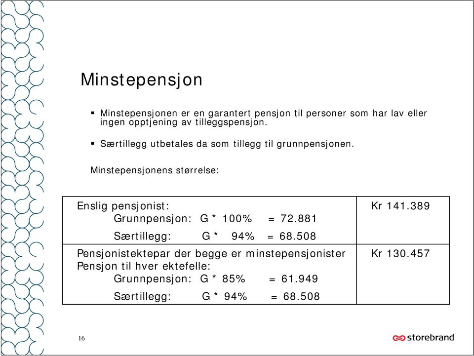 Minstepensjonens størrelse: Enslig pensjonist: Grunnpensjon: G * 100% = 72.881 Særtillegg: G * 94% = 68.