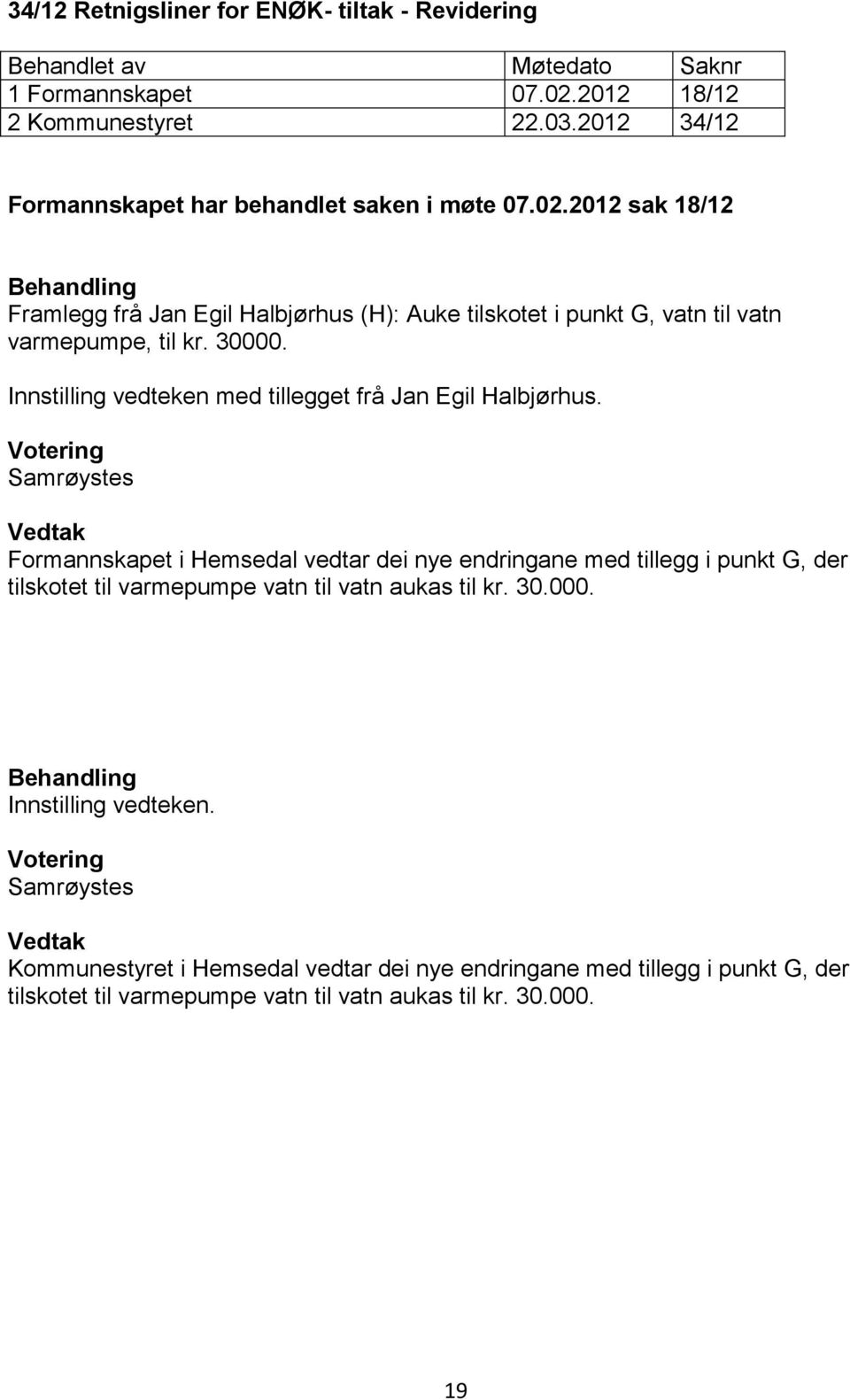 2012 sak 18/12 Framlegg frå Jan Egil Halbjørhus (H): Auke tilskotet i punkt G, vatn til vatn varmepumpe, til kr. 30000.